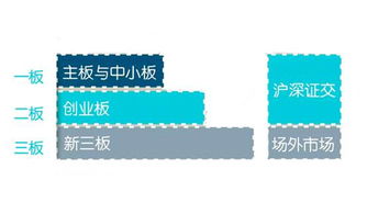 热烈祝贺广东天波在新三板挂牌上市，开启互联网技术开发新篇章