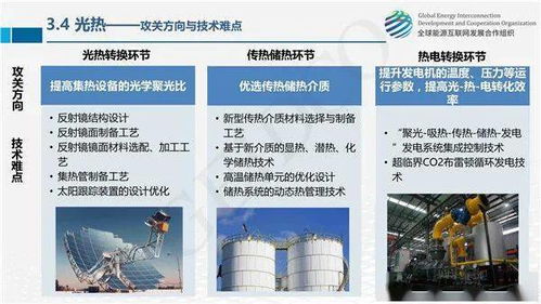 全球能源互联网关键技术发展与展望 互联网技术驱动的能源革命